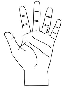 11.22 Fu Yuan a hand with acupuncture points the 4 fingers