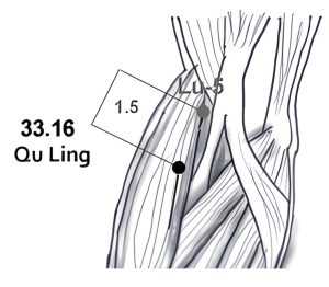 33.16 Qu Ling