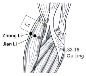 Jian Zhong Li