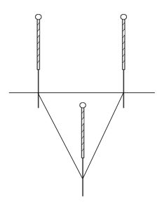 Dao Ma Needling technique Dao Ma Needling technique
